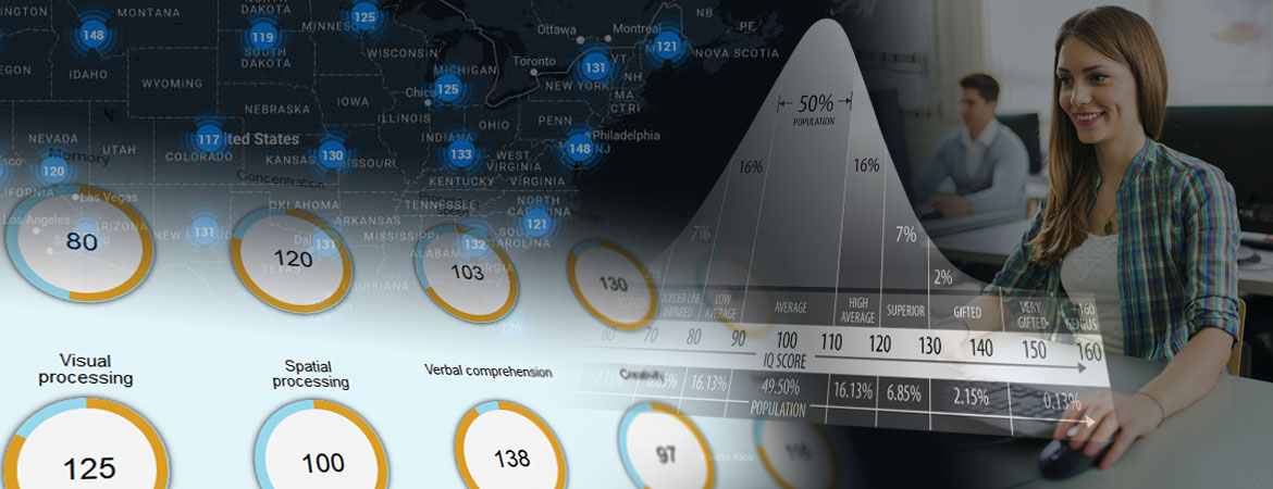 Best online IQ Tests